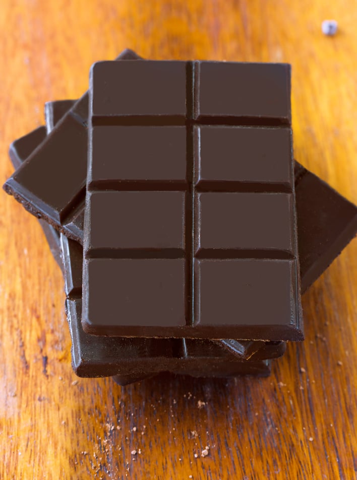 Chocolate most dangerous food for dogs, unsafe food for dogs, most poisonous foods for dogs, deadly food to dogs, dangerous foods for dogs, dangerous foods for dogs